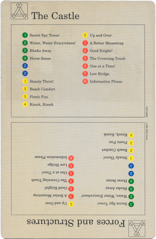 Set 9603 Activity Card Index Card 1 - The Castle & Forces and Structures AUS version (118222)