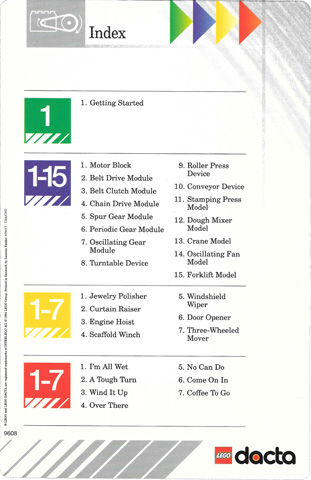 Set 9608 Index Card USA/CDN version (879417)