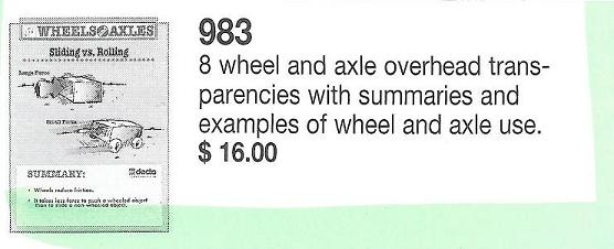 Overhead Transparencies, Wheels & Axles