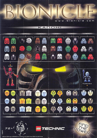 Bionicle catalog fashion