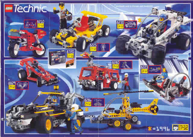 1996 Mini Technic : Catalog m96tech | BrickLink
