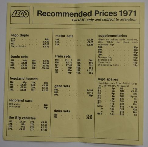 1971 UK Price List