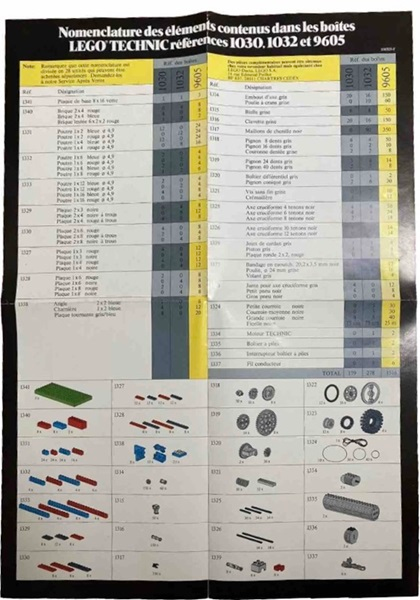 1988 Medium Dacta French Foldout - Elements in Sets No. 1030, 1032 and 9605 (108505-FR)