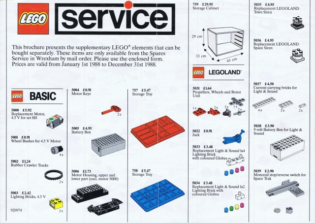 1988 Medium Service Packs UK (920974-U.K.)