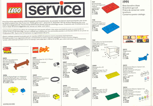 1991 Medium Service Packs (830982/831082-D/F/I)