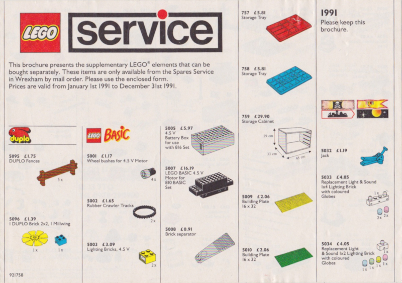 1991 Medium Service Packs UK (921758-UK)
