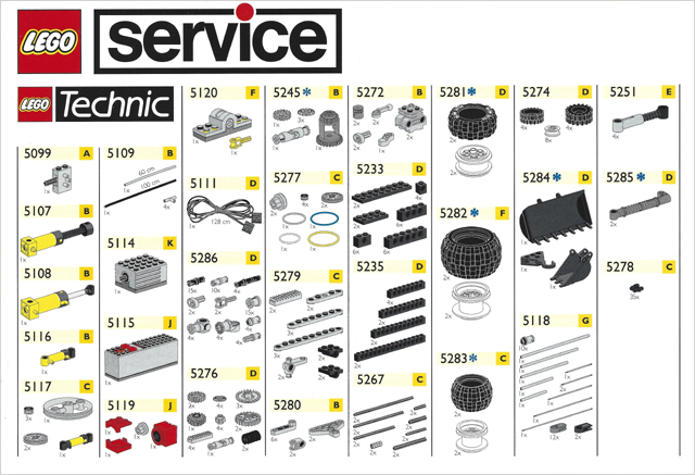 1994 Medium Service Packs European (991183/991283)