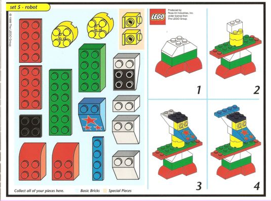Creator Board Game Model Card Black Border Set 5 Robot