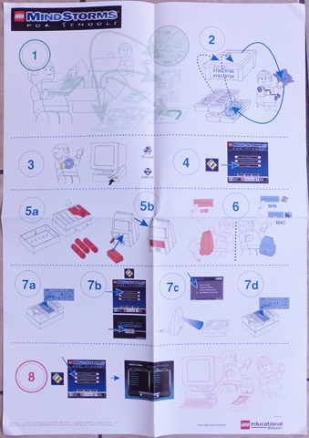 Mindstorms Poster, RCX Education Poster 5