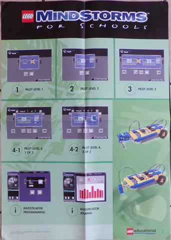 Mindstorms Poster, RCX Education Poster 6