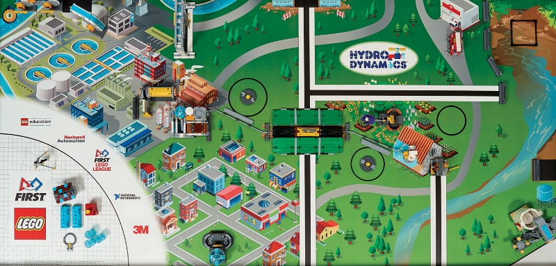 Playmat, FIRST LEGO League (FLL) - Set 45804 Hydro Dynamics