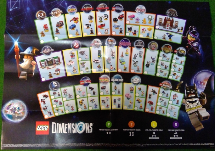 Dimensions Poster, Expansion Pack Checklist