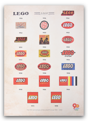 Vintage LEGO Logos Poster