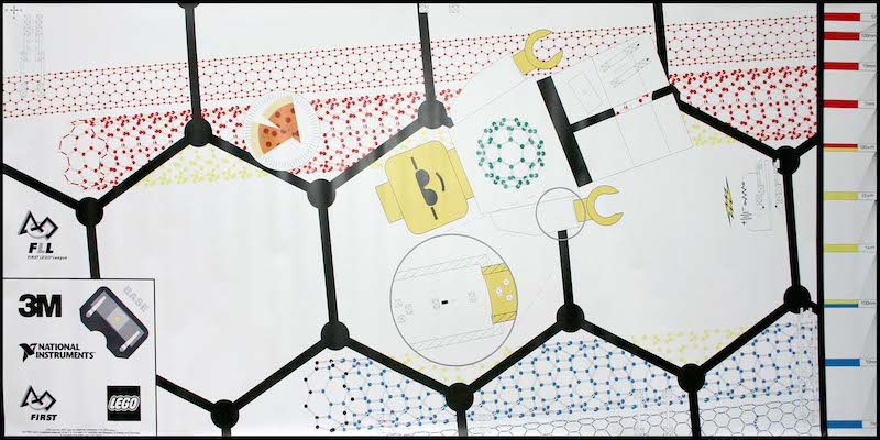 Playmat, FIRST LEGO League (FLL) - Set  9763 Nano Quest