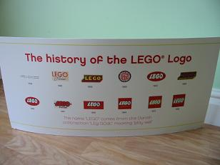 Display Sign Informational, The History of the LEGO Logo
