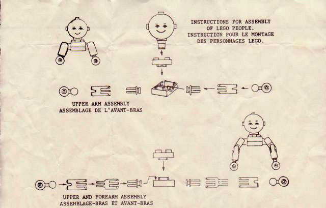 Supplementary Set People/figures