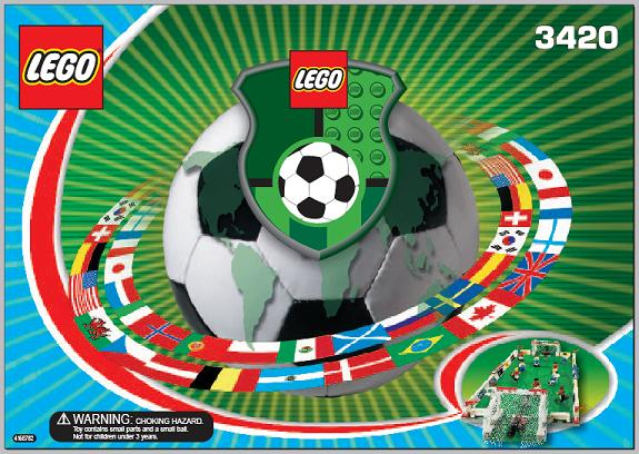 Championship Challenge II {FC Bayern Edition}