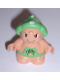 Minifig No: 31232pb03  Name: Duplo Figure Little Forest Friends, Male, Green Outfit with Yellow Paw (Trouble Toadstool)