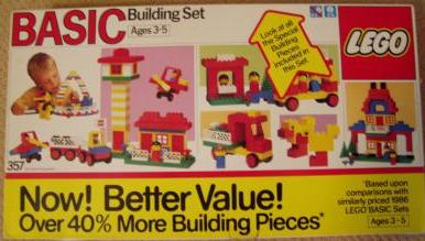 Basic Building Set