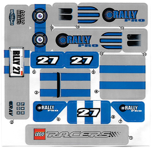 Sticker Sheet for Gear McDR1