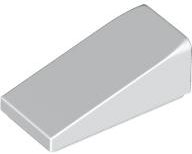 Slope 18 2 x 1 x 2/3