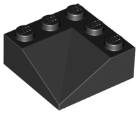 Slope 33 3 x 3 Double Concave