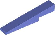 Slope 10 6 x 1