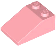 Slope 33 3 x 2