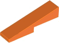 Slope 14 4 x 1