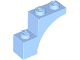 Part No: 5850  Name: Arch 1 x 3 x 2 with Flat End