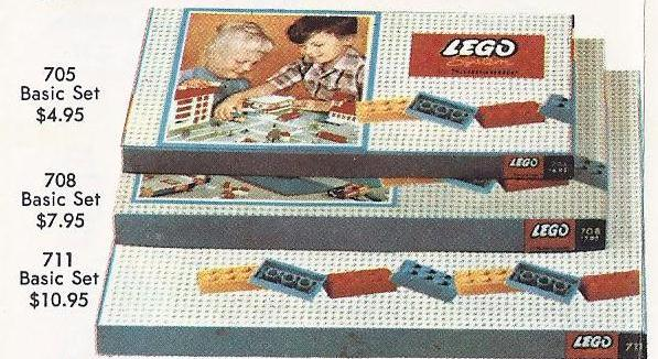 Small Basic Set (Flat Box)