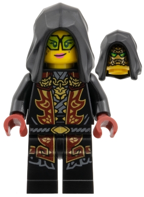 Source: BrickLink Loyalist Leader (Dr. LaRow)