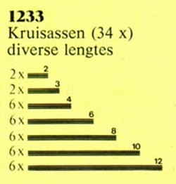 1233-1 Axle Assortment