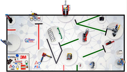 45800-1 FIRST LEGO League (FLL) Challenge 2014 - World Class