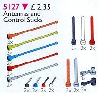 5127-1 Antennas and Control Sticks