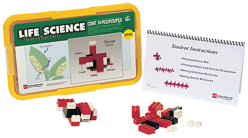 9742-1 Photosynthesis Student Set