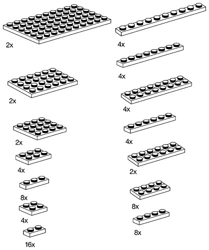 9930-1 Plates, Blue